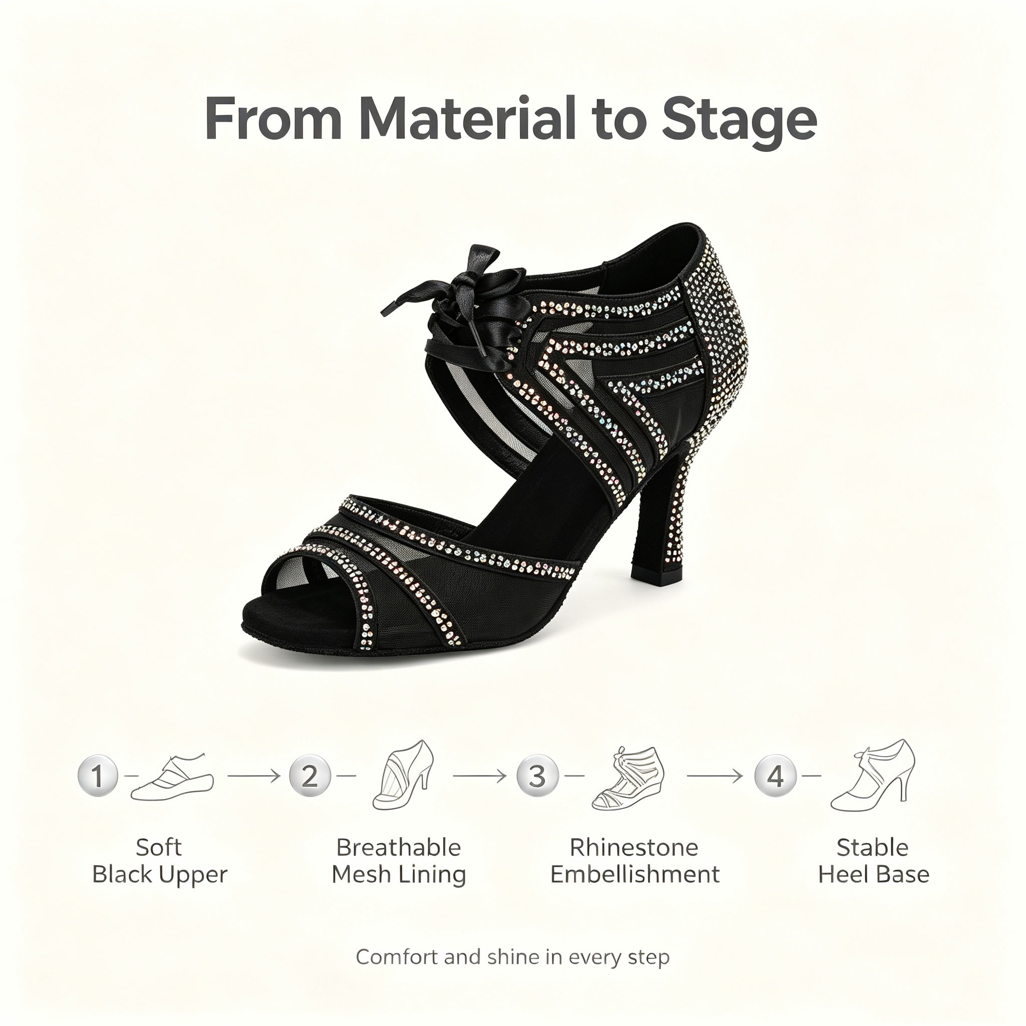 Damen Latin Salsa Tanzschuhe S – Sandal Strappy Heeled Bewertung und Preis
